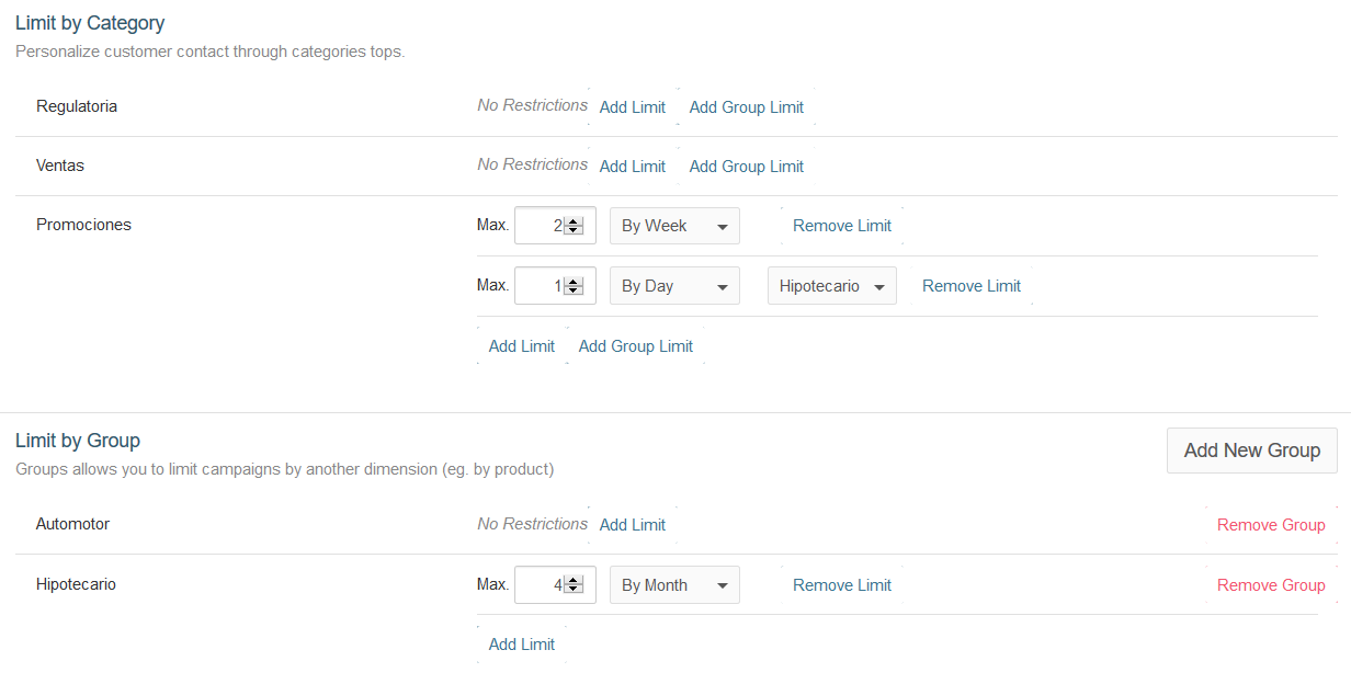 Communication policies configured per category and group — showing category and group-level frequency limits
