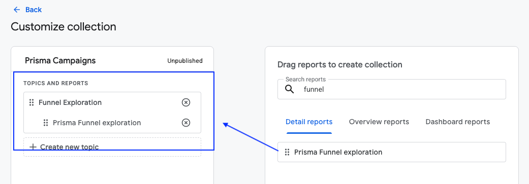 Dragging the Prisma Funnel exploration report onto the new topic