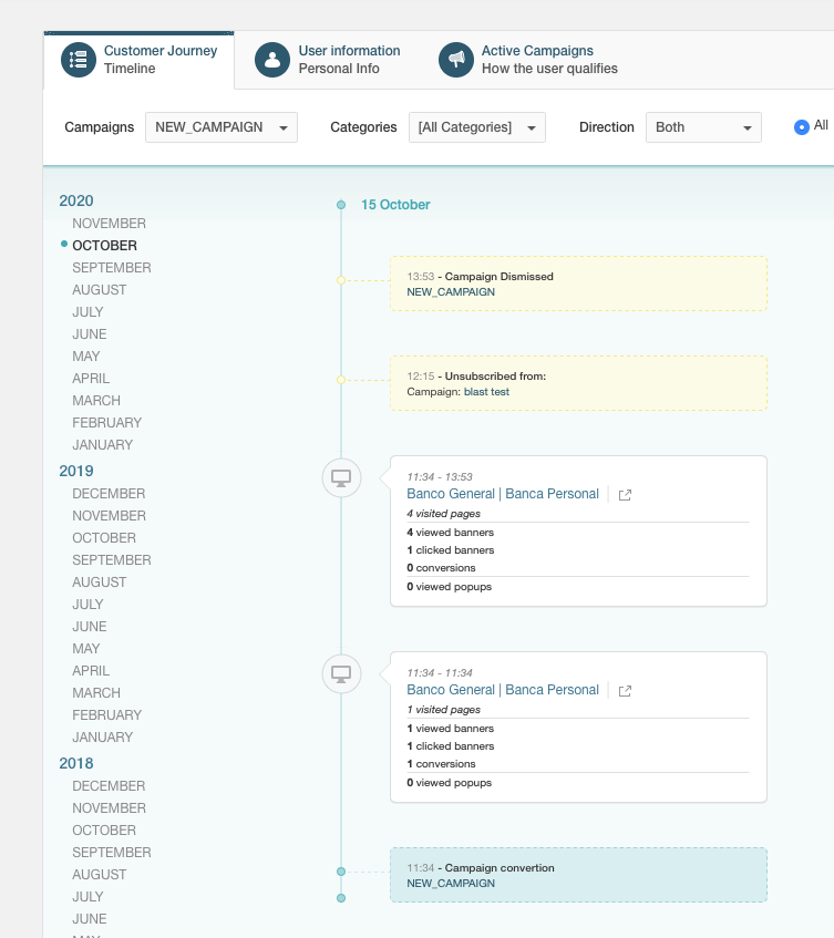 User activity history