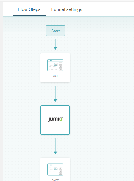 Paso de verificación de Jumio en un funnel