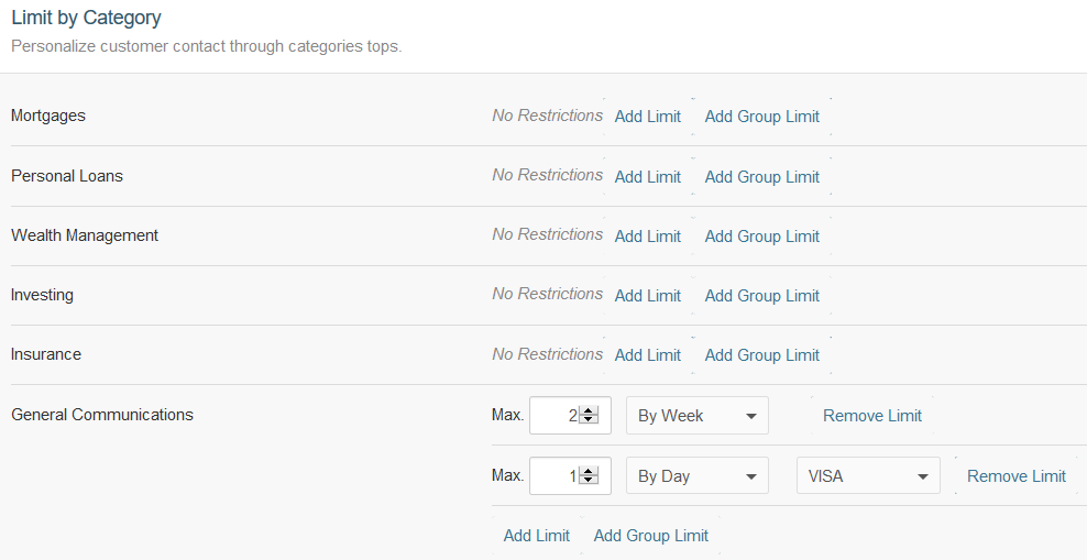 Limit by Category showing Mortgages, Personal Loans, and other categories, with General Communications set to Max 2 By Week and VISA group limited to 1 By Day