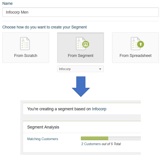 Creating a new segment from an existing one — inherited conditions shown with option to add more