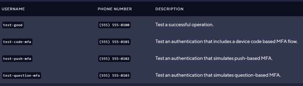 Atomic Financial test credentials